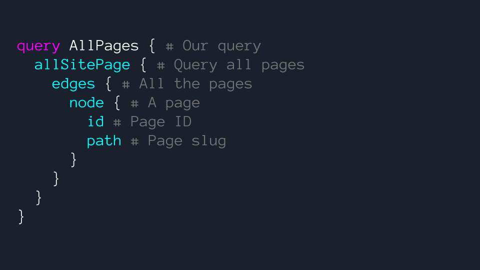 An example of a GraphQL query in Gatsby that 